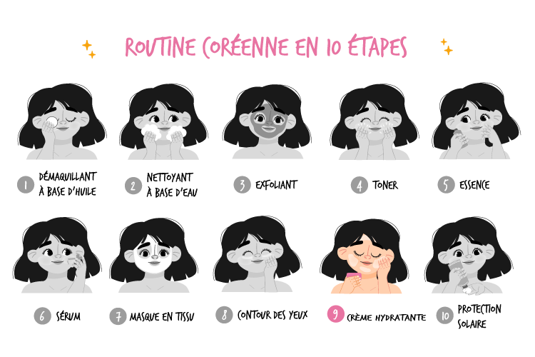 Dr. Althea - Crème apaisante 345 (50ml) - Soin "effaceur" d'imperfections – Image 9