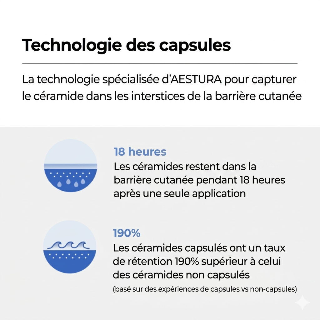 Aestura - Crème hydratante Atobarrier 365 (80ml) – Image 5