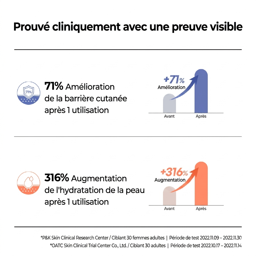 Aestura - Crème solaire hydro-minérale DERMA UV 365 Barrier – Image 6