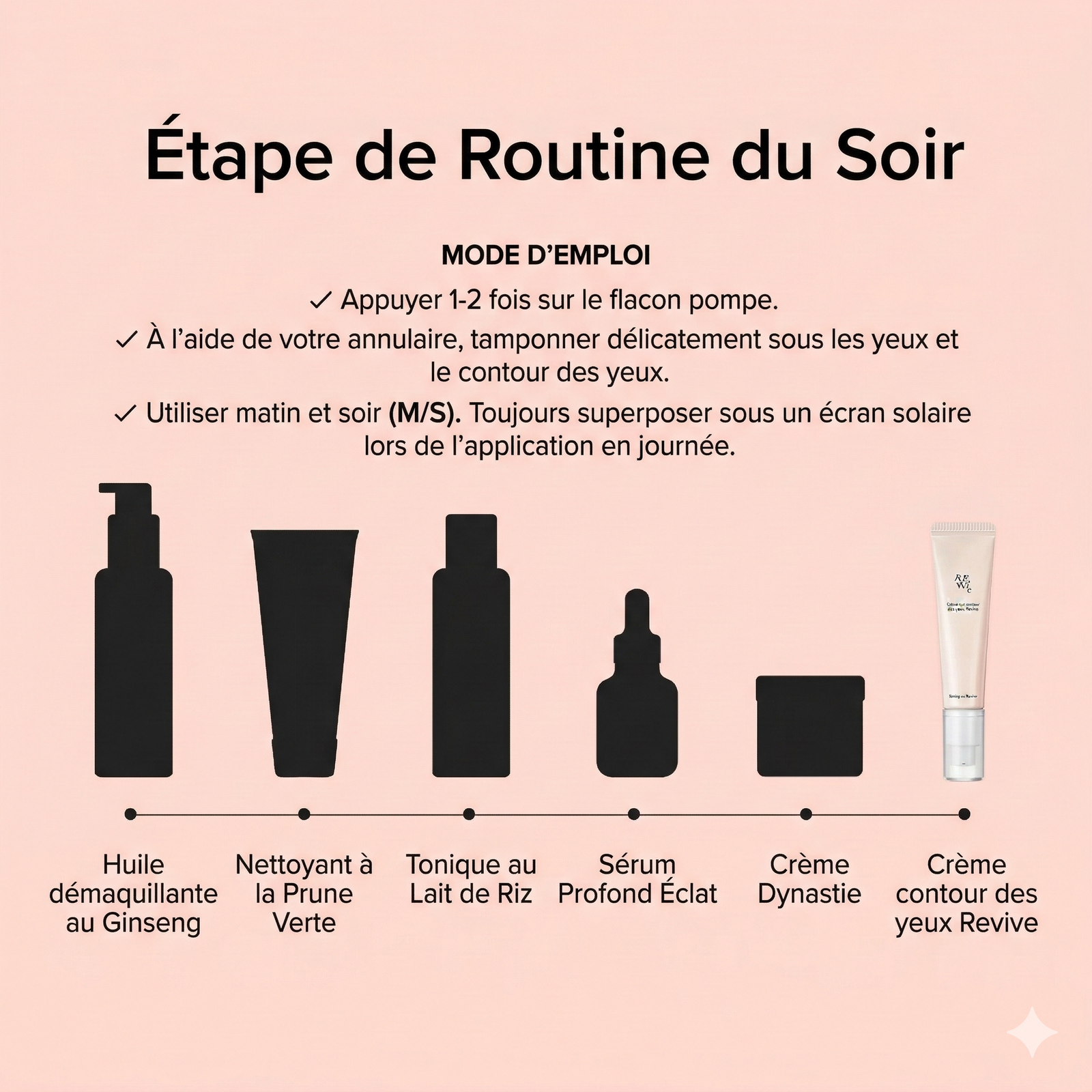 Beauty of Joseon Ginseng + Rétinal - Sérum anti-âge revitalisant pour les yeux (30ml) – Image 13