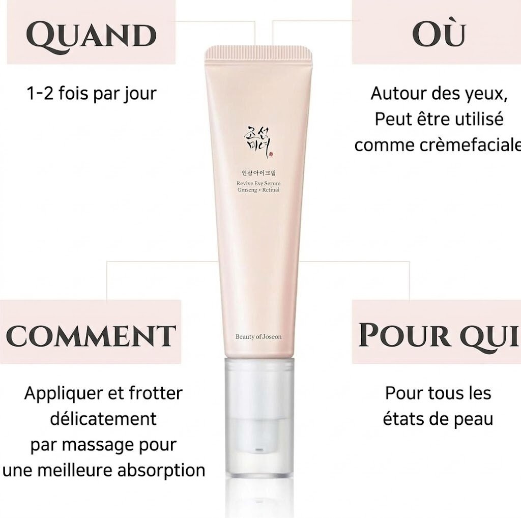 Beauty of Joseon Ginseng + Rétinal - Sérum anti-âge revitalisant pour les yeux (30ml) – Image 10