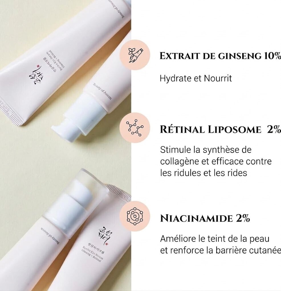 Beauty of Joseon Ginseng + Rétinal - Sérum anti-âge revitalisant pour les yeux (30ml) – Image 12